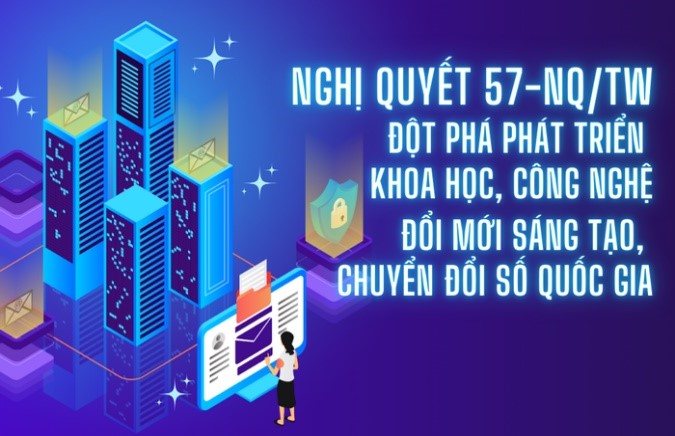 TUYÊN TRUYỀN THỰC HIỆN NGHỊ QUYẾT SỐ 57-NQ/TW CỦA BỘ CHÍNH TRỊ: PHÁT HUY VAI TRÒ CỦA TRI THỨC TRẺ TRONG KẾT NỐI VÀ PHÁT TRIỂN VÙNG