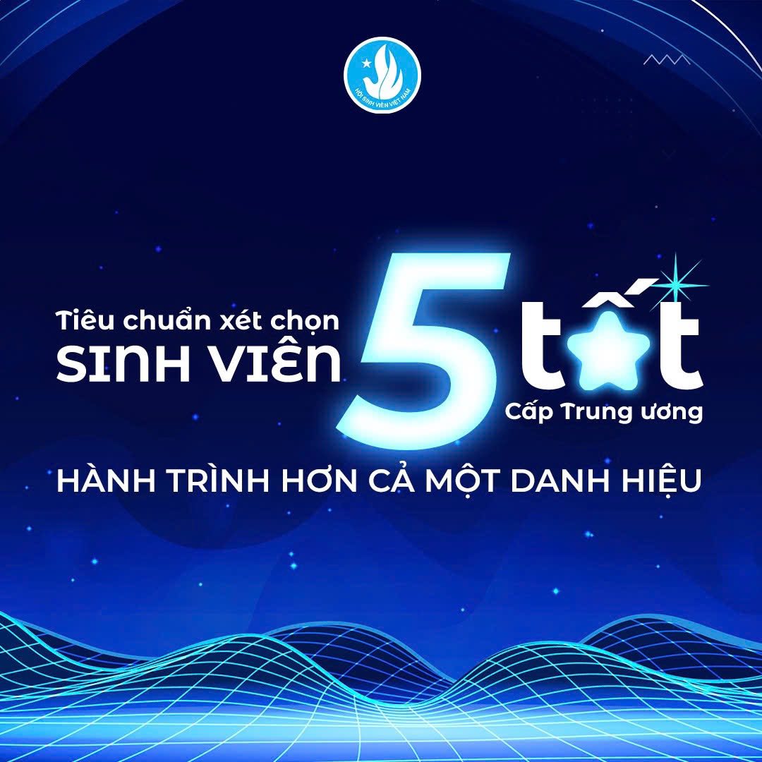 TIÊU CHUẨN XÉT CHỌN DANH HIỆU “SINH VIÊN 5 TỐT” CẤP TRUNG ƯƠNG